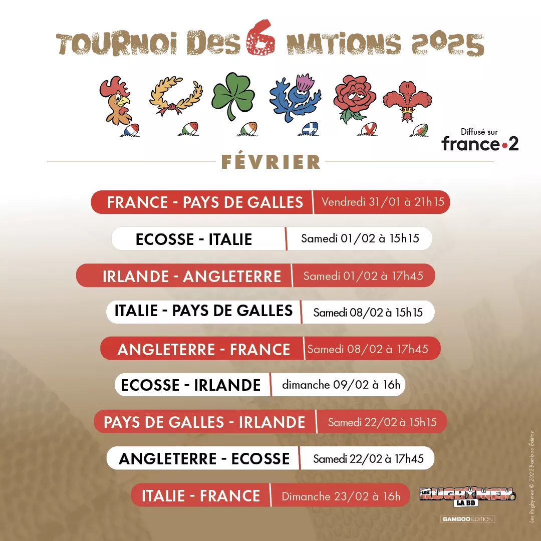 Tournoi des 6 nations : les matchs de février 2025