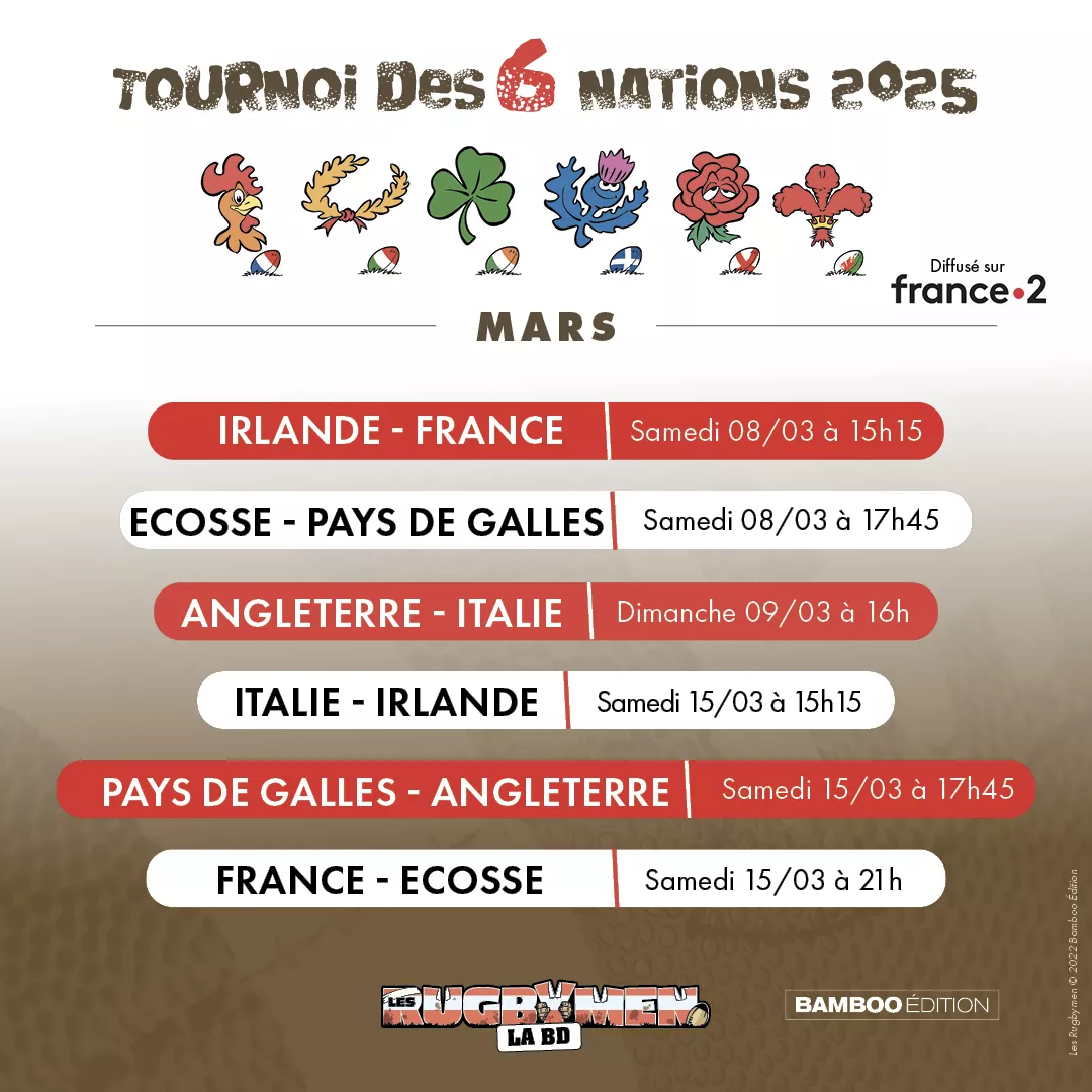 Tournoi des 6 nations : les matchs de février 2025